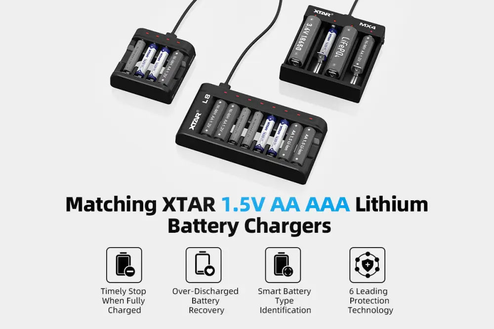 XTAR AAA 1.5V 1620mWh Rechargeable Li-ion Battery - 4 Pack