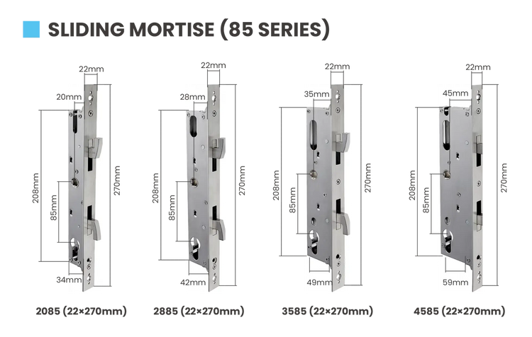 Sliding Mortice (85 Series)