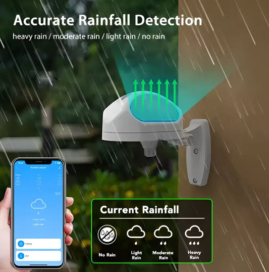 Smart Wi-Fi Rain Sensor (Tuya / Smart Life) - Smart Outdoor