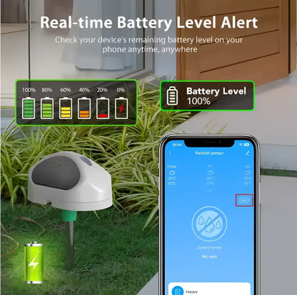 Smart Wi-Fi Rain Sensor (Tuya / Smart Life) - Smart Outdoor