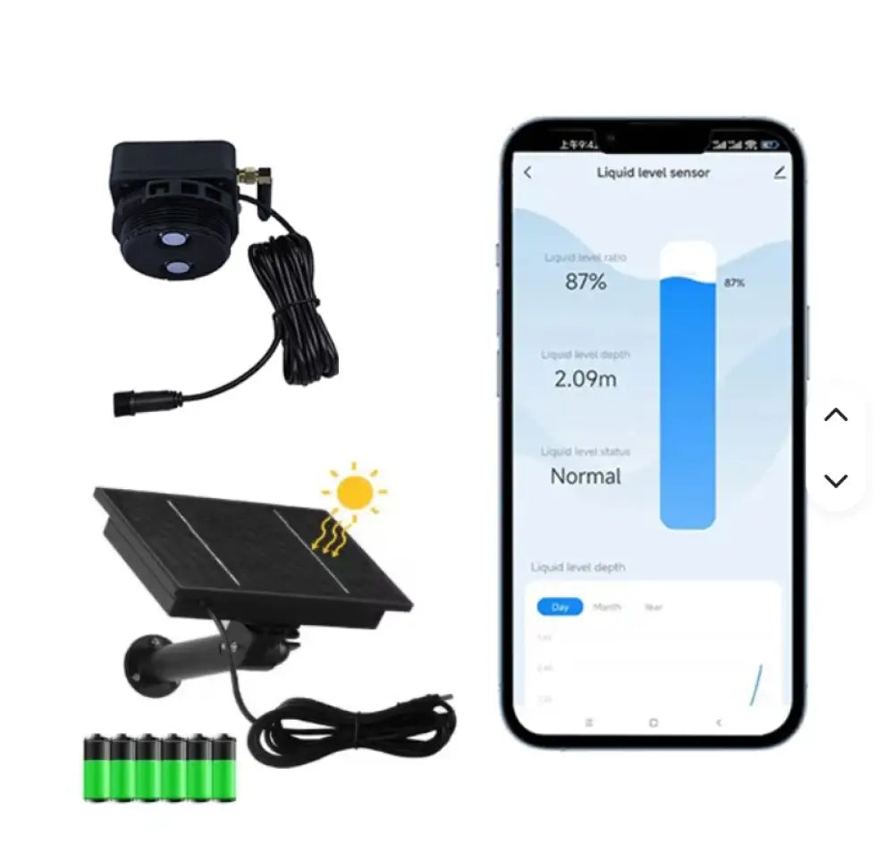 TankMetric Smart Wi-Fi Tank Level Sensor - Smart Water Senor